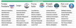 Le liste del Centrodestra (Attilio Fontana)