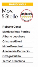Movimento 5 Stelle (Dario Violi)