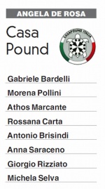 CasaPound (Angela De Rosa)