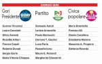 Le liste del Centrosinistra (Giorgio Gori)