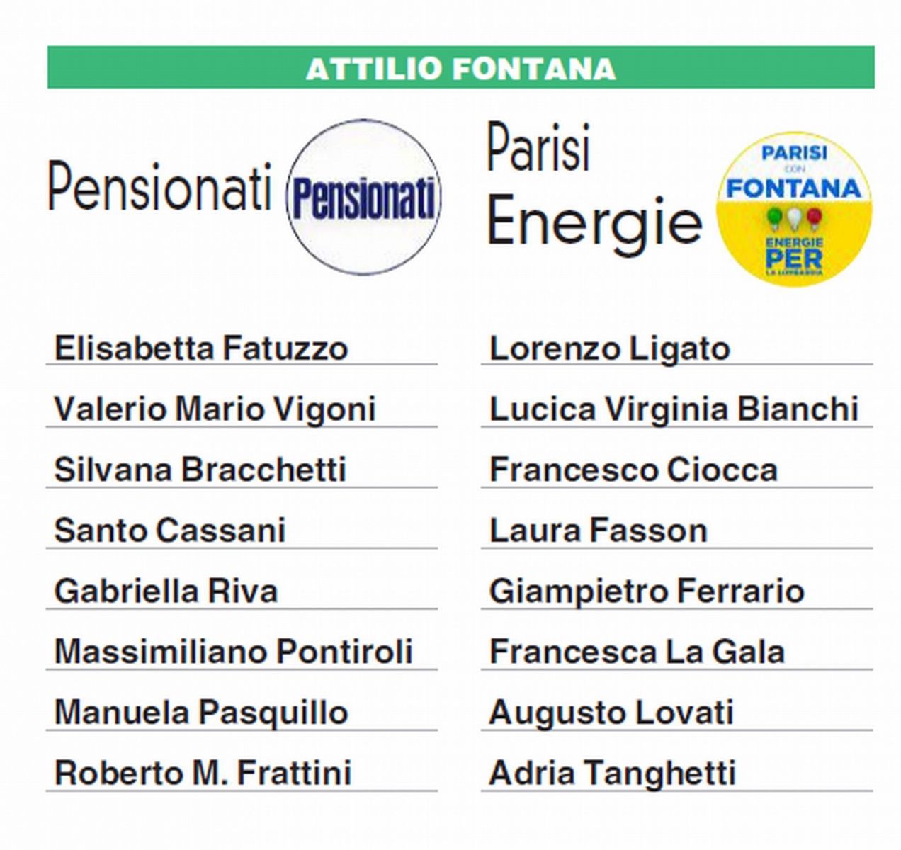 Le liste del Centrodestra (Attilio Fontana)