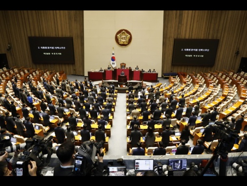 Seul, Parlamento respinge l'impeachment di Yoon