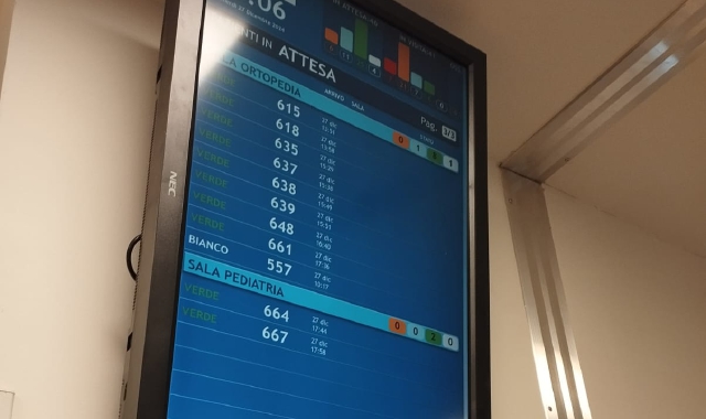 Il Pronto soccorso dell’ospedale di Legnano