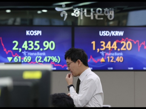 Borsa: Asia incerta con i dazi di Trump e gli stimoli cinesi