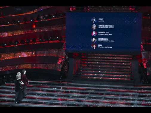 Brunori Sas, Fedez, Olly, Corsi, Cristicchi finalisti