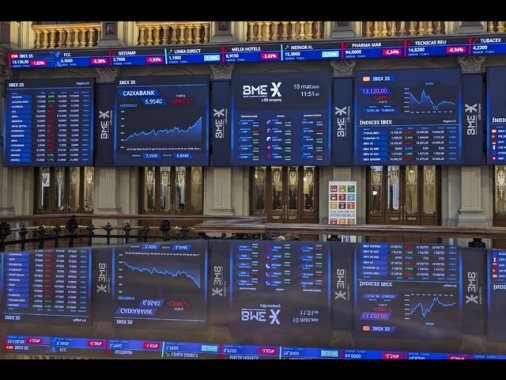 ++ In forte calo -4% i futures europei e su Wall Street ++