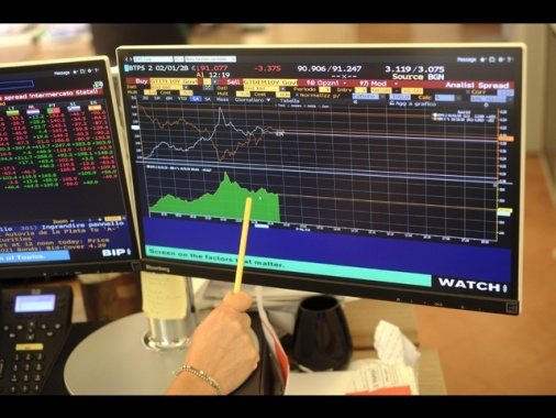 Lo spread tra Btp e Bund chiude piatto a 91 punti base