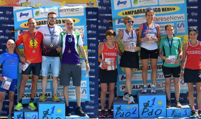 I podi maschile e femminile