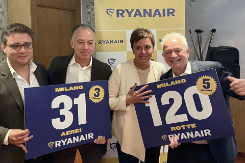 Pescara, Bratislava e Varsavia: Ryanair cresce ancora
