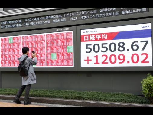 Borsa: Asia contrastata, lente resta su prossime mosse Fed