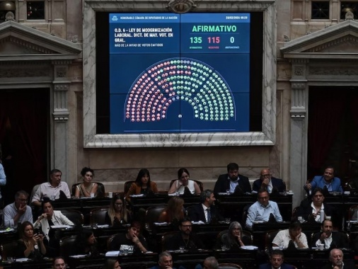 Argentina, primo sì alla riforma del lavoro di Milei