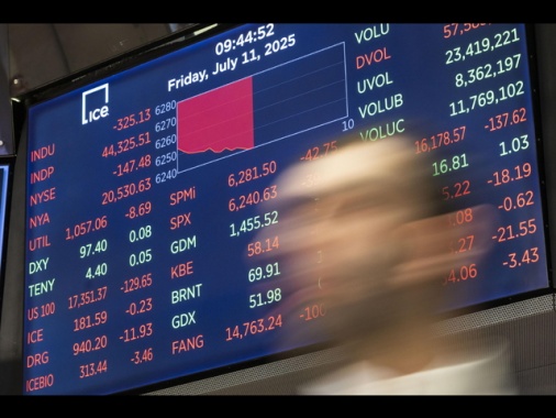 Wall Street apre contrastata Dj -0,17%, Nasdaq +0,28%,