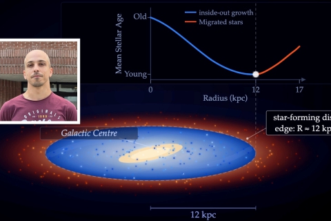 Via Lattea, identificato il confine: docente dell’Insubria tra i ricercatori