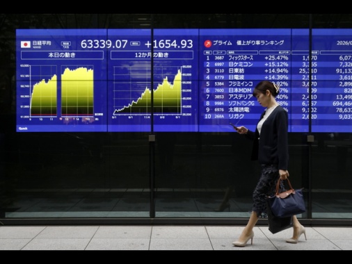 Borsa di Tokyo, apertura in calo (-0,52%)